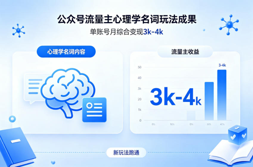 公众号流量主新跑通心理学名词玩法，单账号月综合变现3k-4k-财阁