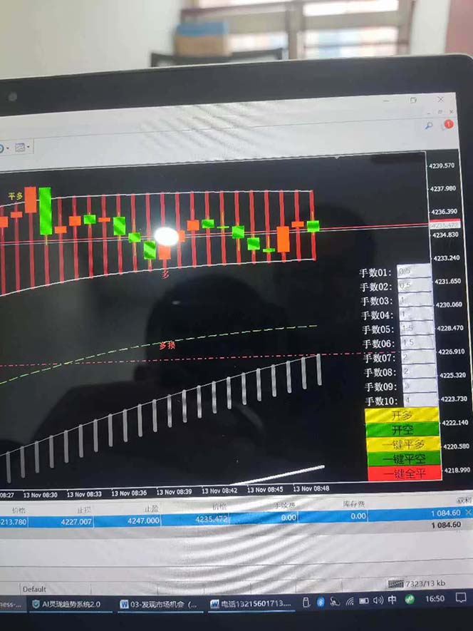 图片[6]-海外美金AI掘金项目，200U可入门槛，一天一单即可，每天1000-2000很轻松！-财阁