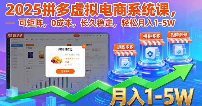 2025拼多多虚拟电商系统课，可矩阵，0成本，长久稳定，轻松月入1-5W-财阁