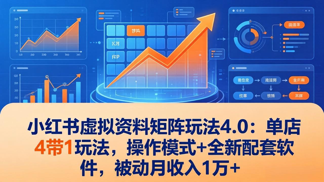 小红书虚拟资料矩阵玩法4.0：单店4带1玩法，操作模式+全新配套软件，被动月收入1万+-财阁