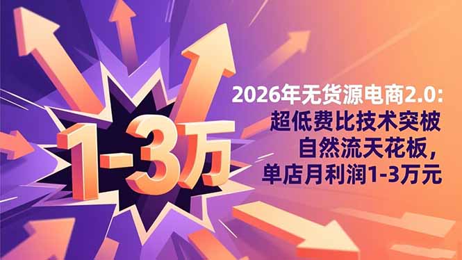 2026年无货源电商2.0：超低费比技术突破自然流天花板，单店月利润1-3万元-财阁