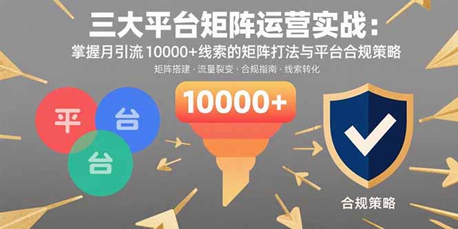 三大平台矩阵运营实战：掌握月引流10000+线索的矩阵打法与平台合规策略-财阁