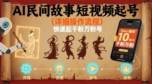 AI民间故事短视频起号，详细操作流程，快速起千粉万粉号-财阁