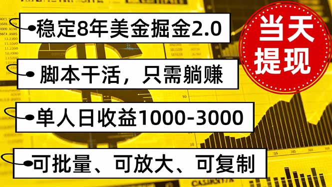 稳定8年美金掘金2.0脚本干活，只需躺赚。单人日收益1000-3000可批量、…-财阁