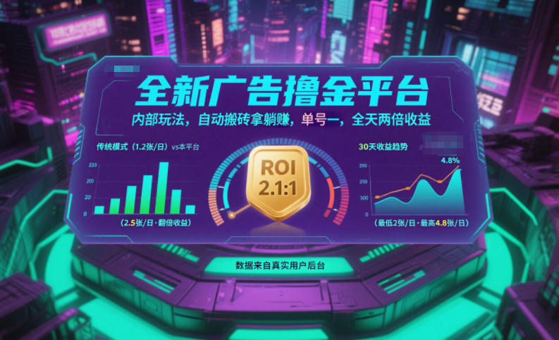 全新广告撸金平台，内部玩法，自动搬砖拿躺賺，单号一天保底2张+，全天两倍收益【揭秘】-财阁