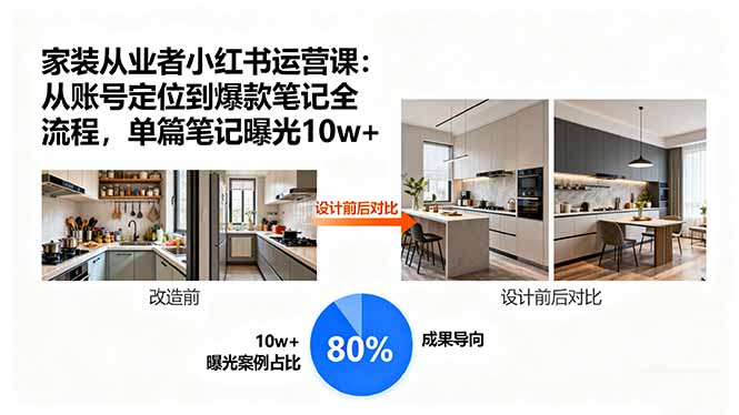 家装从业者小红书运营课：从账号定位到爆款笔记全流程，单篇笔记曝光10w+-财阁
