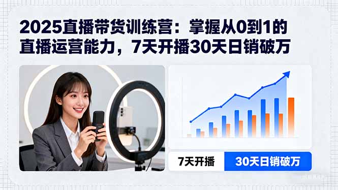 2025直播带货训练营：掌握从0到1的直播运营能力，7天开播30天日销破万-财阁