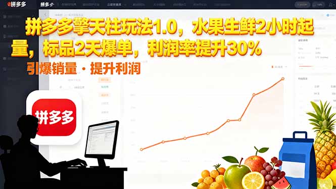拼多多 擎天柱玩法1.0，水果生鲜2小时起量，标品2天爆单，利润率提升30%-财阁