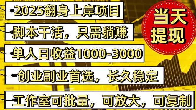 （16225期）稳定八年美金掘金2.0脚本干活，只需躺赚。单人日收益1000-3000可批量、…-财阁