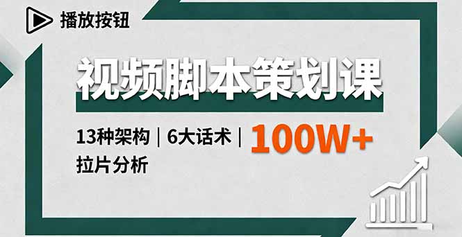 视频脚本策划课，13种架构、6大话术、拉片分析，单条播放百万+-财阁