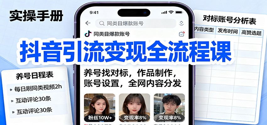 抖音引流变现全流程课：养号找对标，作品制作，账号设置，全网内容分发-财阁