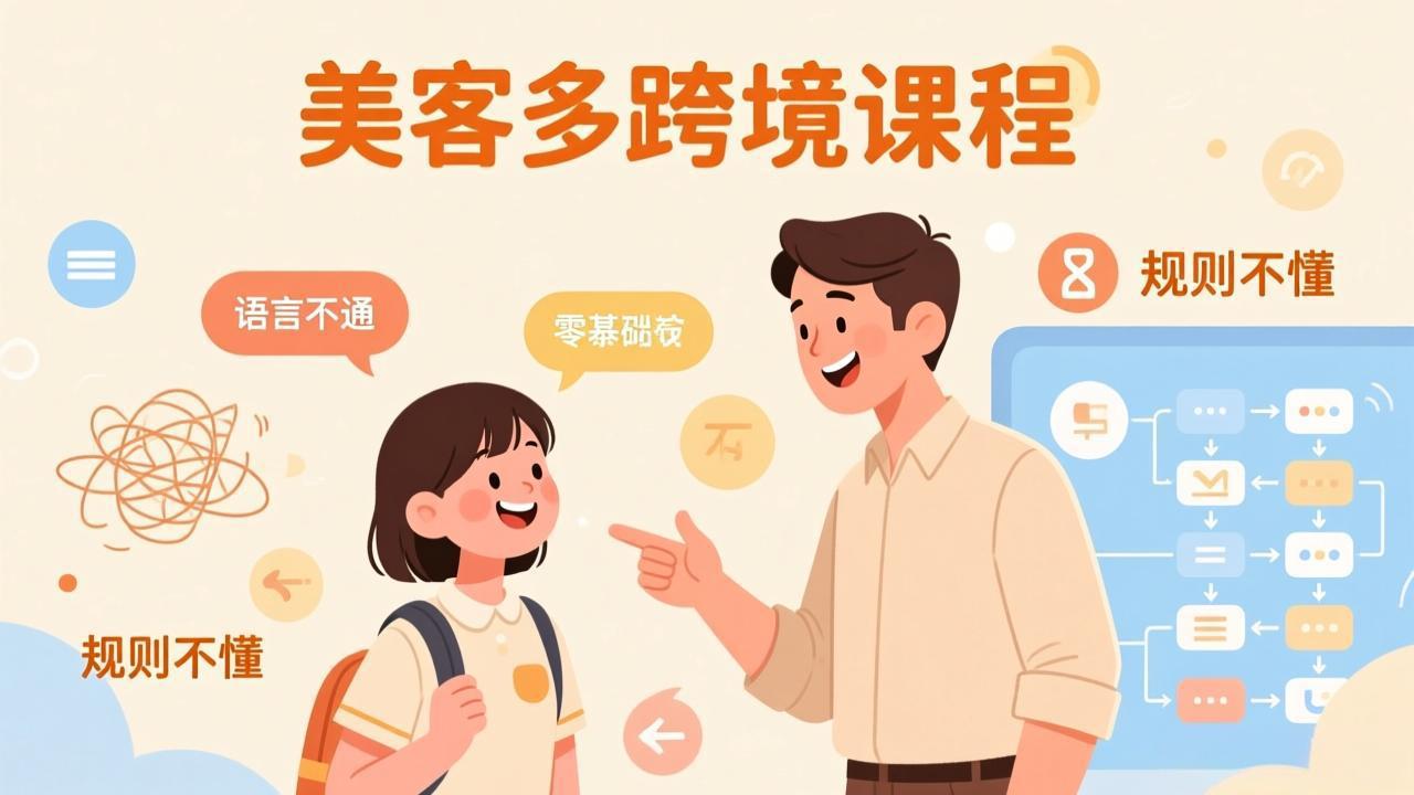 怕语言不通、怕不懂规则？零基础小白也能做的美客多跨境课，手把手带你美客多开店稳赚-财阁