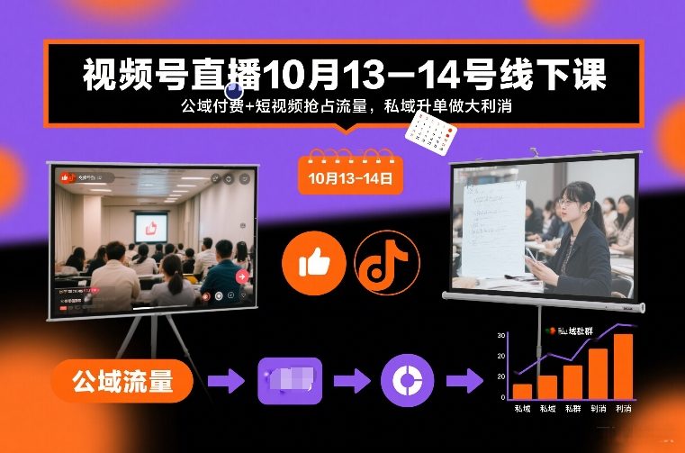 视频号直播10月13-14号线下课，公域付费+短视频抢占流量，私域升单做大利消-财阁
