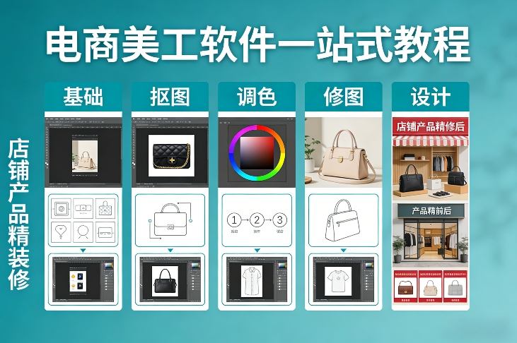 电商美工软件一站式教程，基础/抠图/调色/修图/设计，店铺产品精装修-财阁