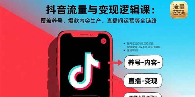 （15824期）抖音流量与变现逻辑课：覆盖养号、爆款内容生产、直播间运营等全链路-财阁