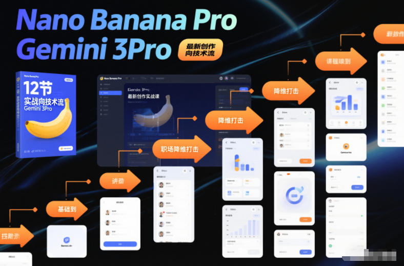 Nano Banana Pro Gemini 3Pro，最新创作实战课，12节实战向技术流，职场降维打击-财阁