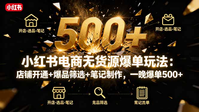 小红书电商无货源爆单玩法：店铺开通+爆品筛选+笔记制作，一晚爆单500+-财阁