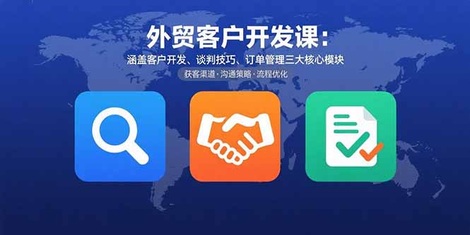 外贸客户开发课：涵盖客户开发、谈判技巧、订单管理三大核心模块-财阁