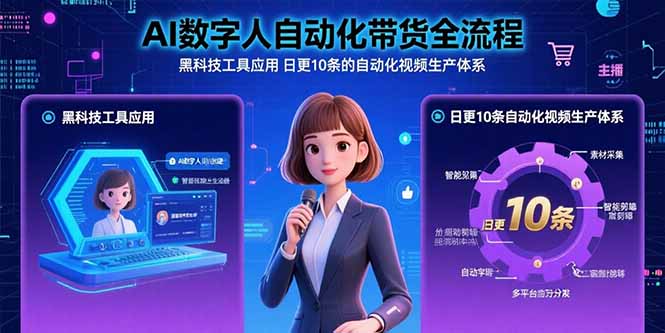 AI数字人自动化带货全流程：黑科技工具应用 日更10条的自动化视频生产体系-财阁