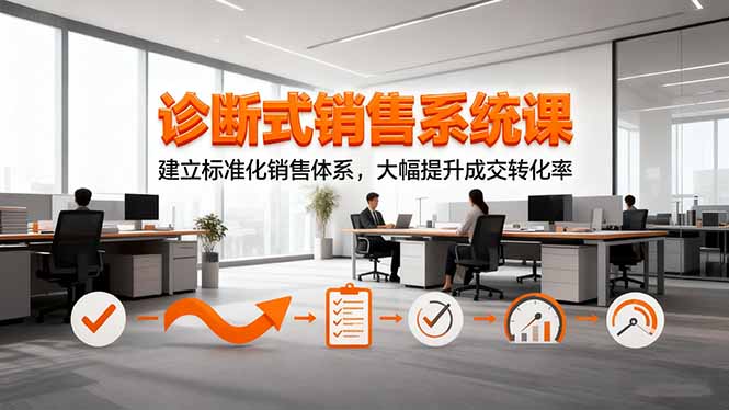 诊断式销售系统课,建立标准化销售体系,大幅提升成交转化率-财阁