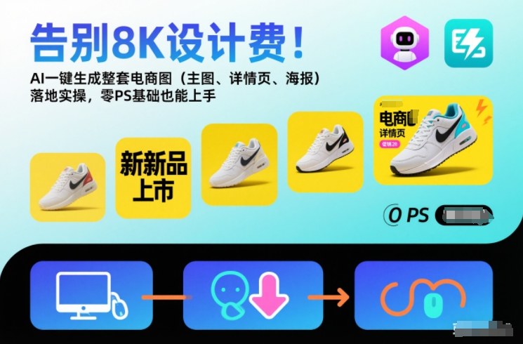 告别8K设计费！AI一键生成整套电商图(主图、详情页、海报)落地实操，零PS基础也能上手-财阁