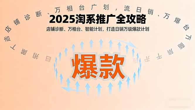 2025淘系推广全攻略，店铺诊断、万相台、智能计划，打造日销万级爆款计划-财阁