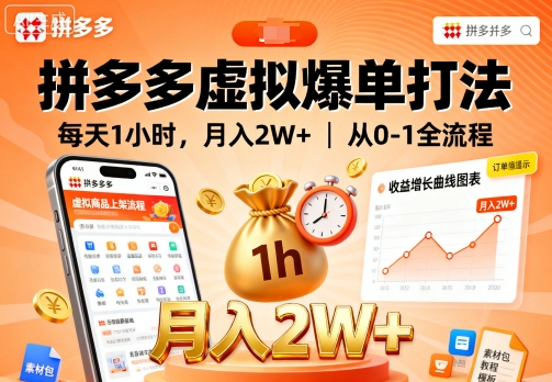 拼多多虚拟爆单打法，每天1小时，月入2W+，从0-1全流程-财阁