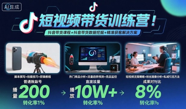短视频带货训练营，抖音带货课程+抖音带货数据挖掘+精准获客解决方案-财阁