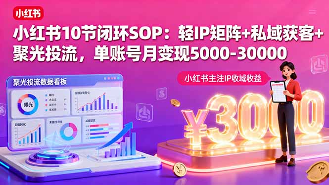 小红书10节闭环SOP：轻IP矩阵+私域获客+聚光投流，单账号月变现5000-30000-财阁