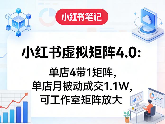 小红书虚拟矩阵4.0：单店4带1矩阵，单店月被动成交1.1W，可工作室矩阵放大-财阁