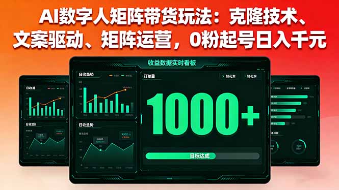 AI数字人矩阵带货玩法：克隆技术、文案驱动、矩阵运营，0粉起号日入千元-财阁