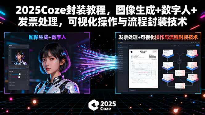 2025Coze封装教程，图像生成+数字人+发票处理，可视化操作与流程封装技术-财阁