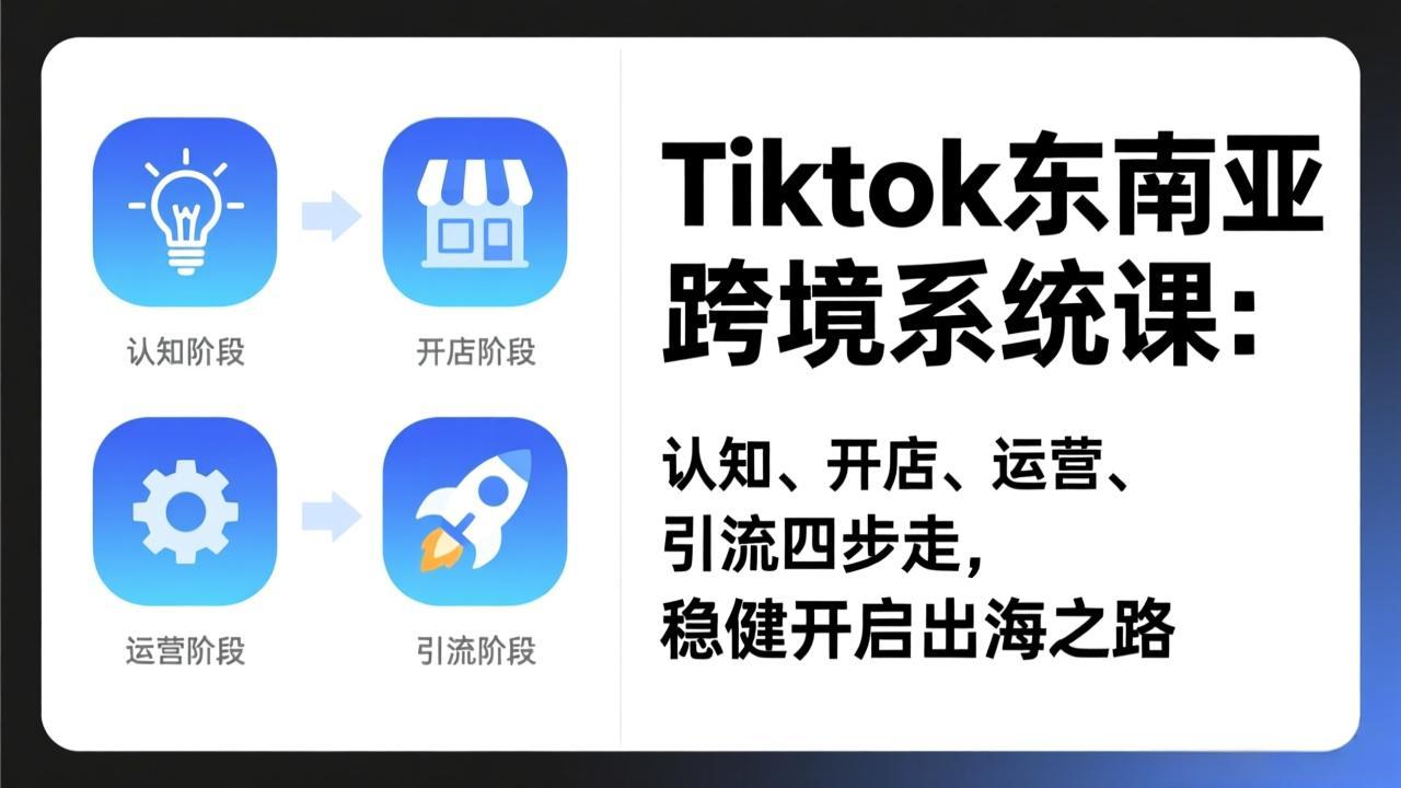 TikTok东南亚跨境系统课：认知、开店、运营、引流四步走，稳健开启出海之路-财阁