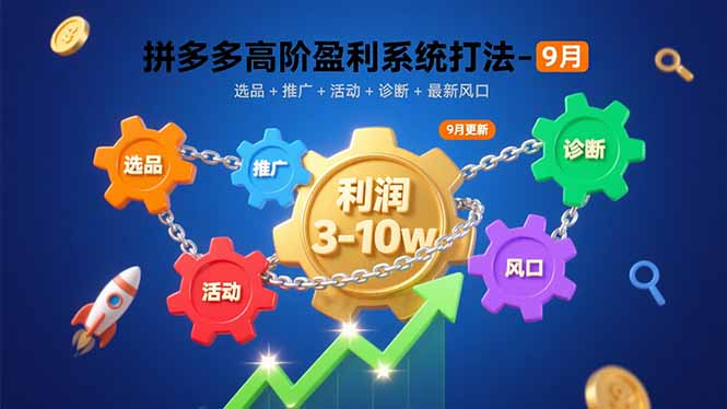 拼多多高阶盈利系统打法-9月：选品+推广+活动+诊断+最新风口，月利润3-10w-财阁