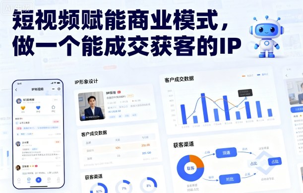 短视频赋能商业模式，做一个能成交获客的IP-财阁