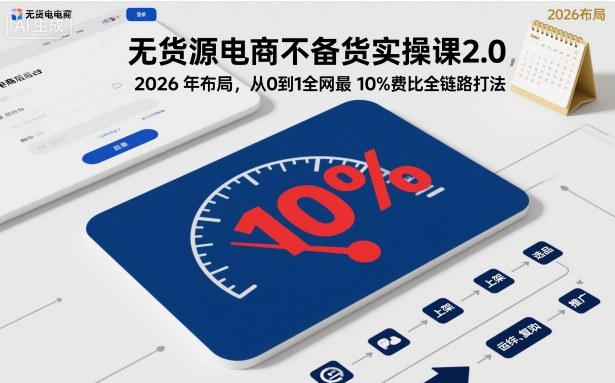 无货源电商不备货实操课2.0，2026年布局，从0到1全网最低10%费比全链路打法【更新26年5月】-财阁