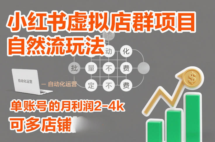 小红书虚拟店群项目，自然流玩法，批量自动化，稳定不费号，单账号的月利润2-4k，可多店矩阵-财阁