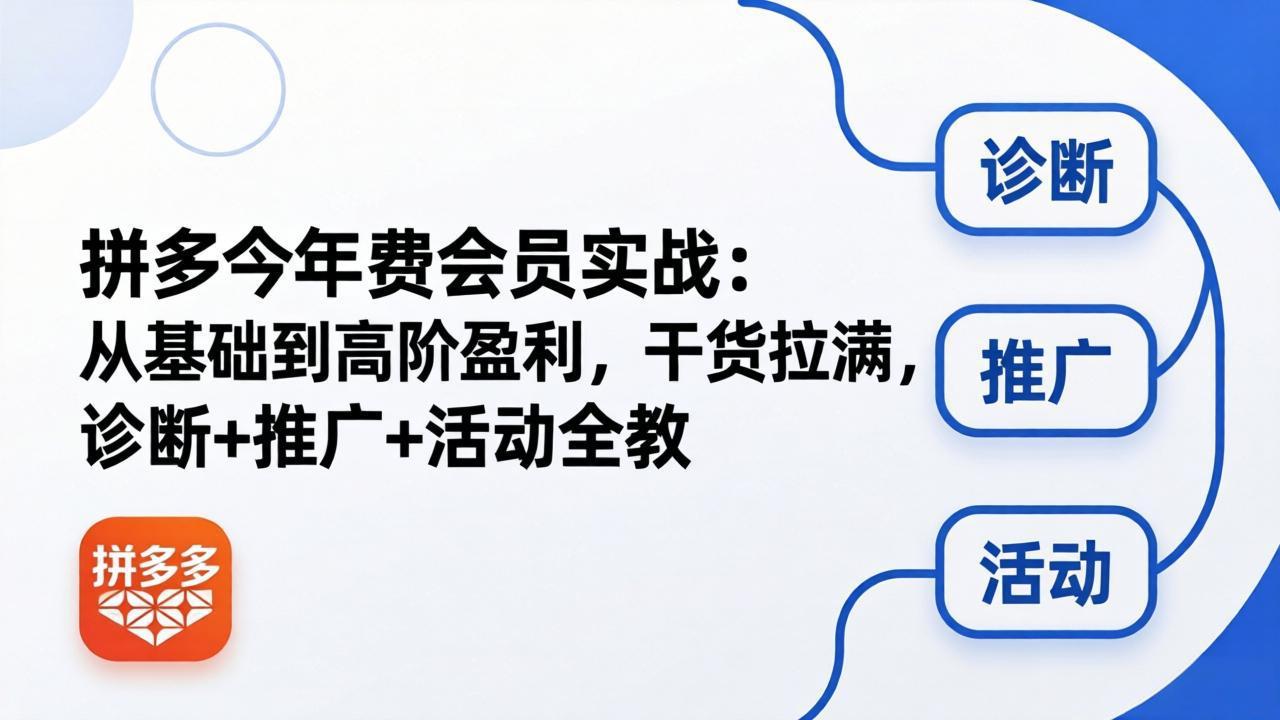 拼多多年费会员实战(更新26年5月7-财阁