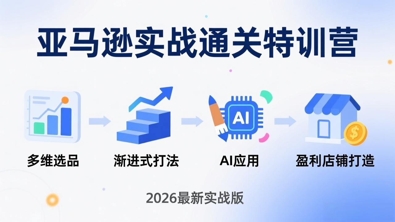 亚马逊实战通关特训营：26年4月更新，多维选品+渐进式打法+AI应用，从0到1打造盈利店铺-财阁