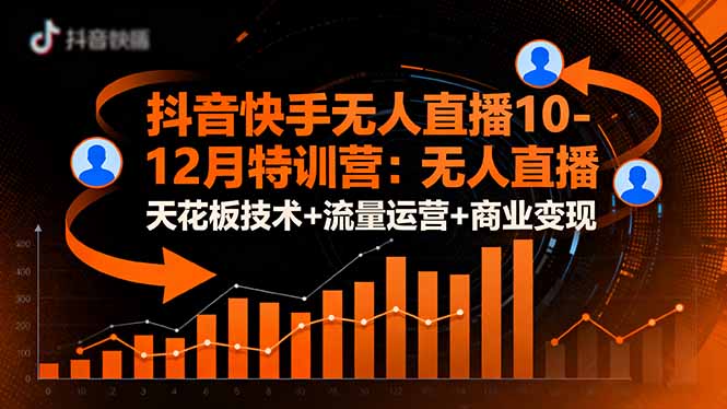 抖音快手无人直播10-12月特训营：无人直播天花板技术+流量运营+商业变现-财阁