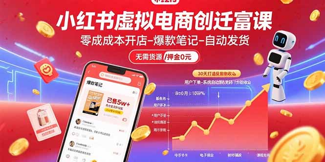 小红书虚拟电商创富课：零成本开店/爆款笔记/自动发货,30天打造被动收入-财阁