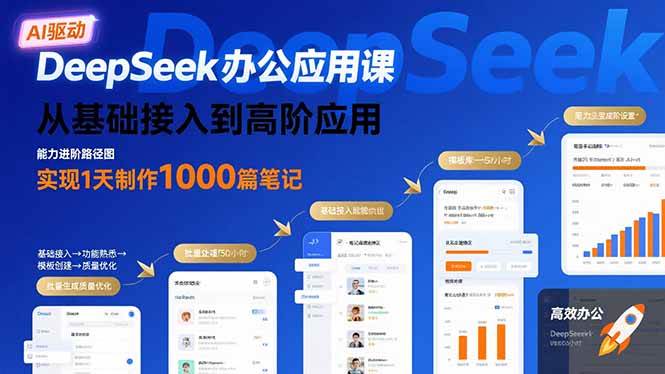 （15754期）DeepSeek办公应用课：从基础接入到高阶应用，实现1天制作1000篇笔记-财阁