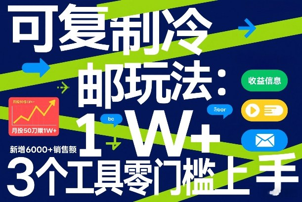 可复制冷邮件玩法：月投50刀賺1W+，新增6000+销售额，3个工具零门槛上手-财阁